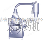 CW系列CW系列電熱炒藥機