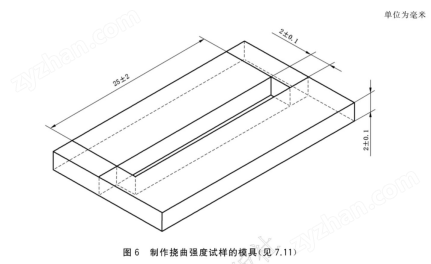 制作撓曲強度試樣模具 準(zhǔn)確可靠