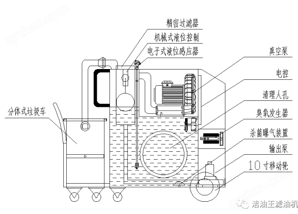 分體式液槽清洗機(jī)