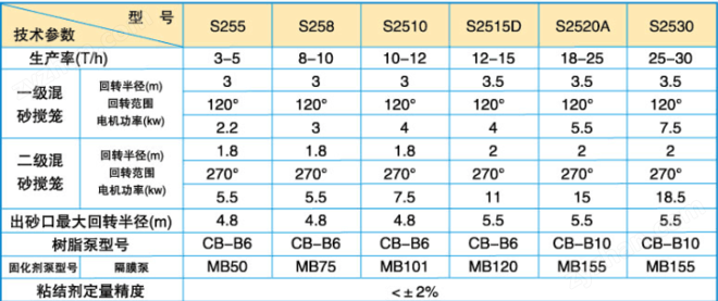 QQ图片20150923132926.png