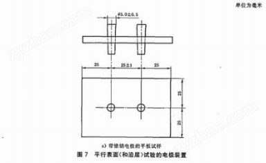 GB/T1408-2006瓦楞紙電壓擊穿試驗儀