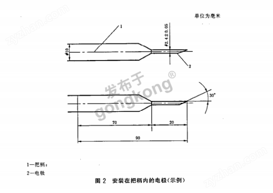 GB/T1411-2002薄膜耐電弧試驗儀