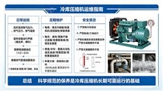 冷庫壓縮機維保全指南 降低冷鏈運營成本