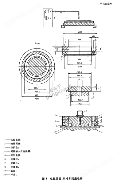 GB/T22042服装防静电性能表面电阻率测试仪