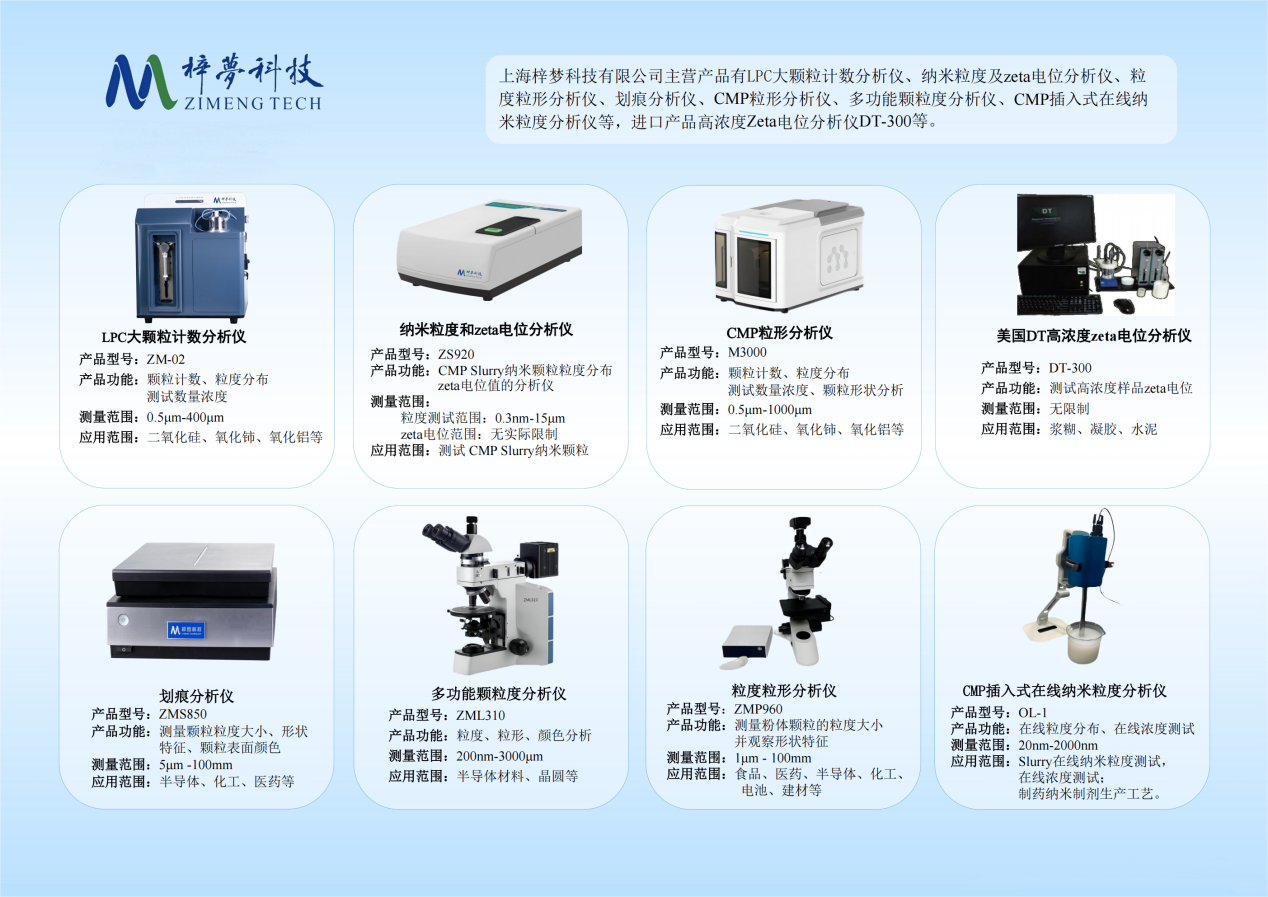 梓夢(mèng)科技邀您參加2025年精密研磨拋光材料及加工技術(shù)發(fā)展論壇