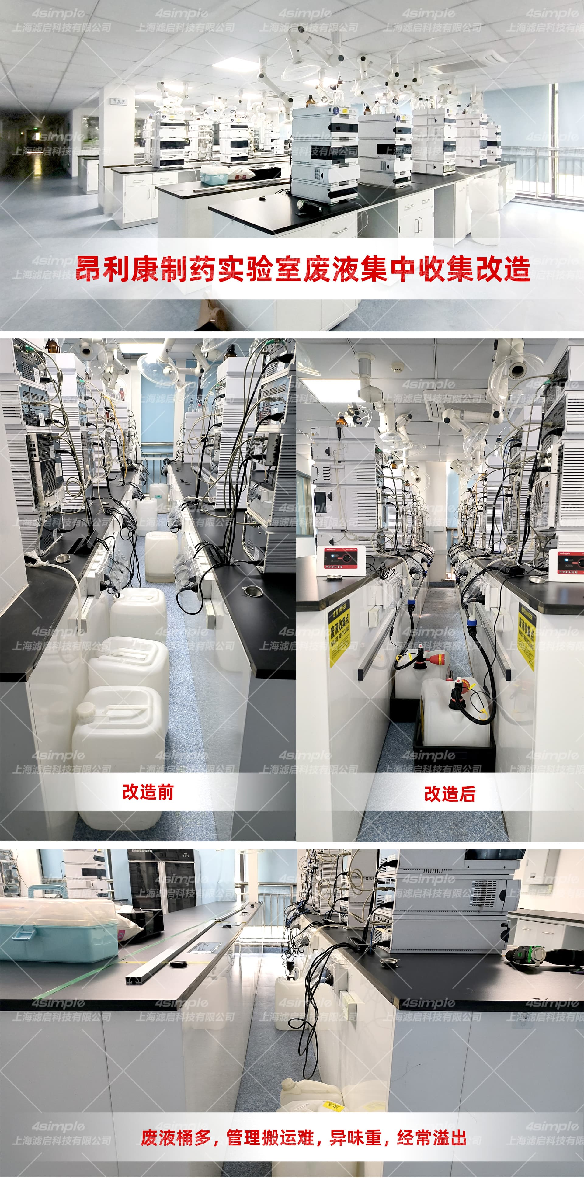 服務(wù)案例 | 當效果圖照進現(xiàn)實，為客戶實現(xiàn)實驗室廢液的統(tǒng)一回收和管理