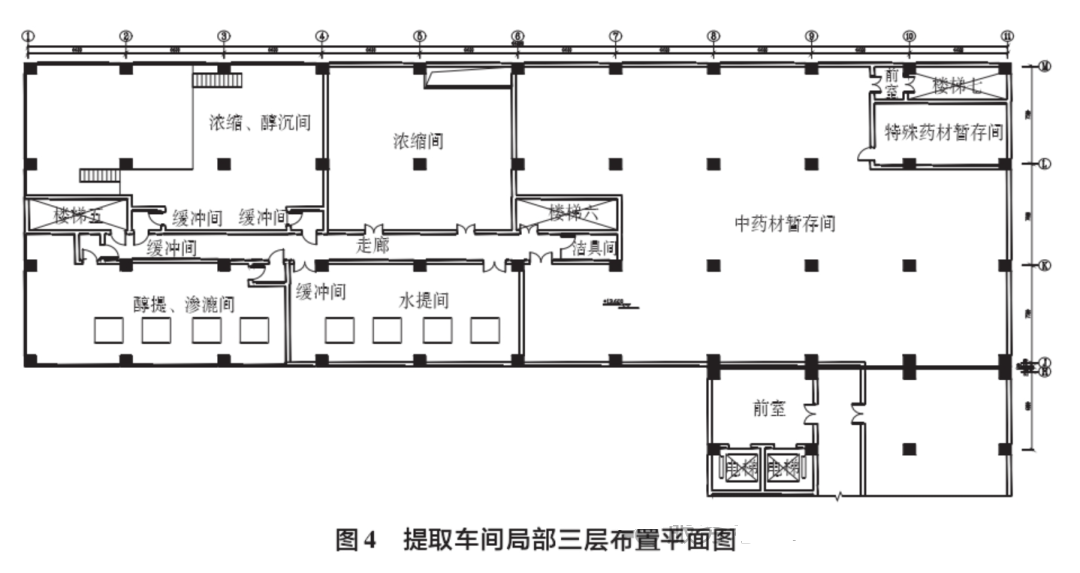 中藥提取車間的設計探討