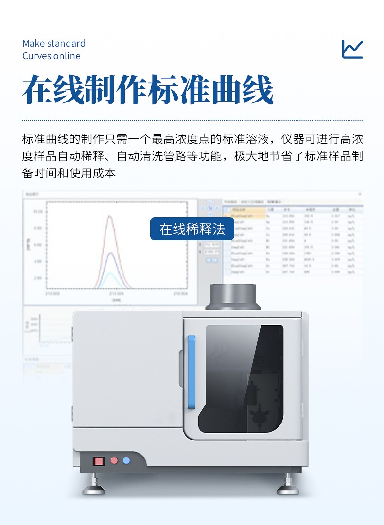 双道原子荧光光谱仪