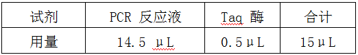 反应体系配制表.png