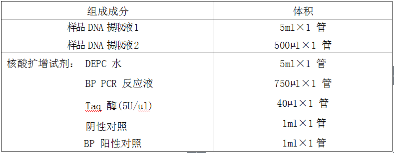 组成成分.png