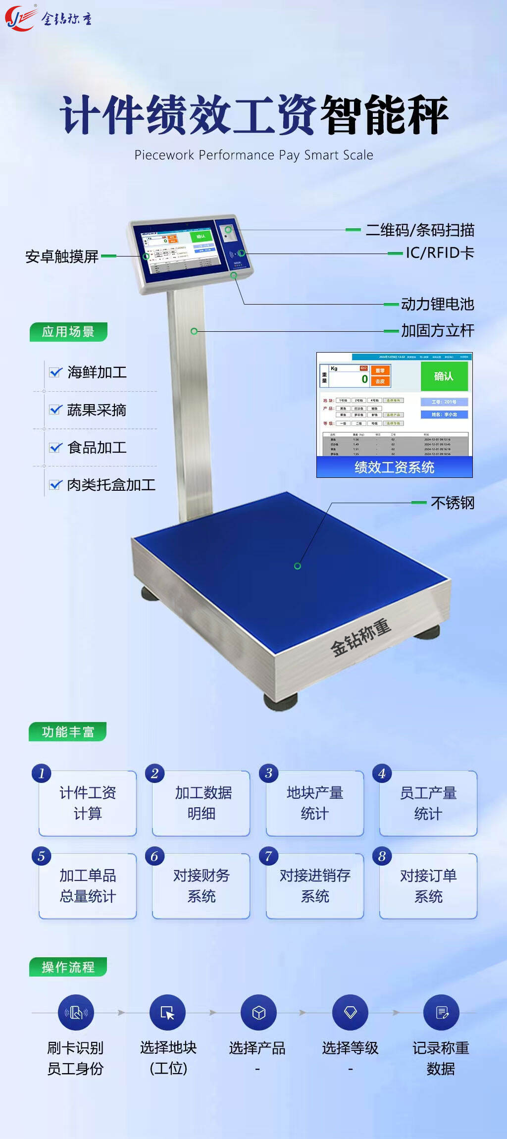 智能电子秤-(1).jpg