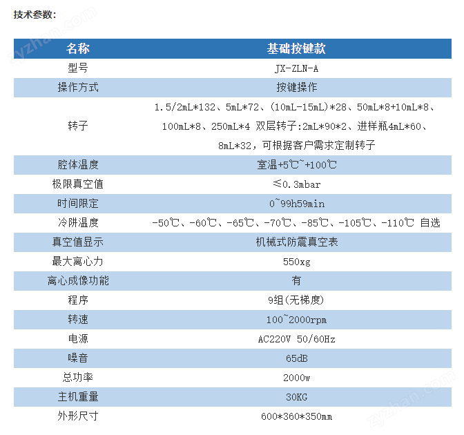 bf6c4cf3-d04e-40ac-9e85-08846b6b65a7.png 凈信真空離心濃縮儀+JX-NSSPQ032適配器