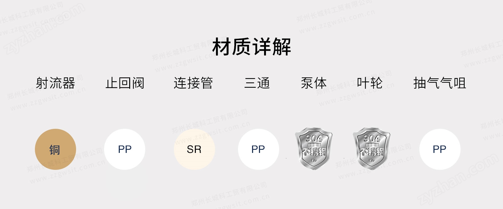 SHB-III循環水式多用真空泵